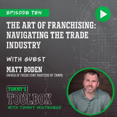 The Art of Franchising: Navigating the Trade Industry