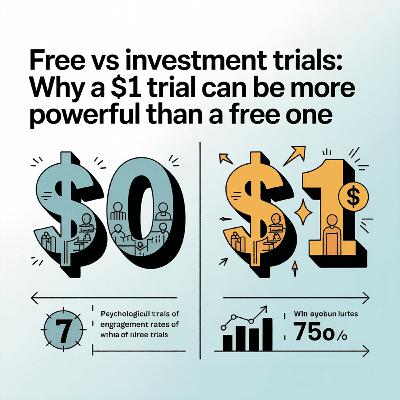 Free Vs Investment Trials: Why a $1 Trial Can Be More Powerful Than a Free Trial with Favour Obasi-ike Free Vs Investment Trials: Why a $1 Trial Can Be More Powerful Than a Free Trial with Favour Obasi-ike