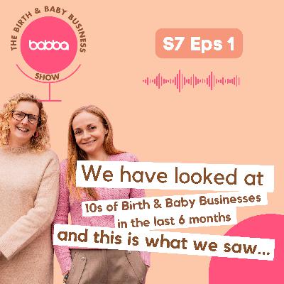 We have looked at 10s of businesses in the last 6 months and this is what we saw.... We have looked at 10s of businesses in the last 6 months and this is what we saw....