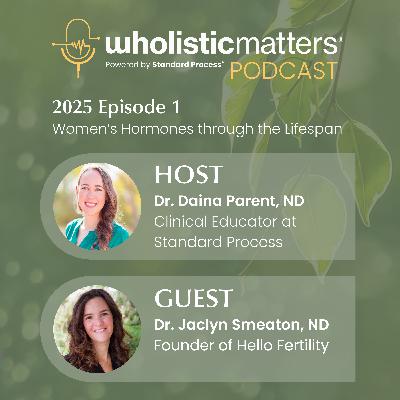Women's Hormones through the Lifespan: Menarch to Menopause