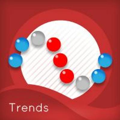 Gratis EA Quantum Trends Indicator for MT4