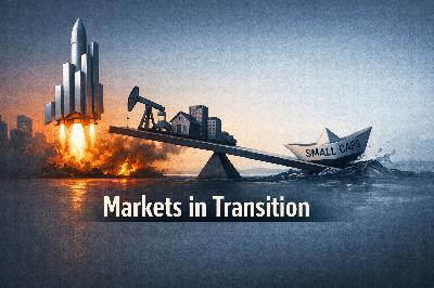 Megacaps Lift Nasdaq While Energy and Real Estate Drive Rotation; Small Caps Lag Megacaps Lift Nasdaq While Energy and Real Estate Drive Rotation; Small Caps Lag