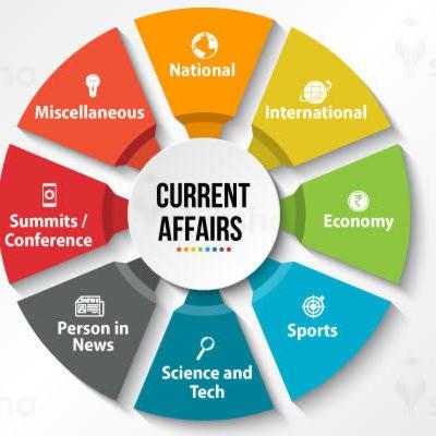 #Current Affairs Questions # SnT