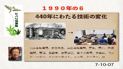 1990年（6）「440年にわたる技術の変化」