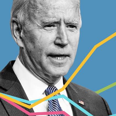 Capitals Gains - The Biden Stimulus