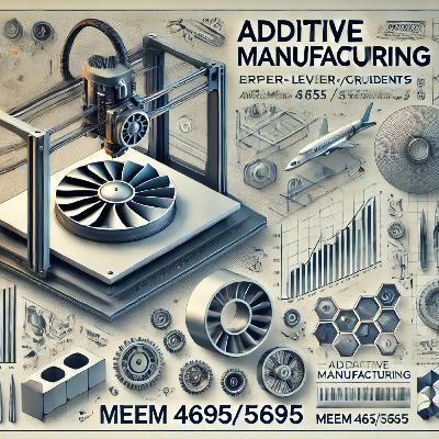 Right Fit, Right Print: Choosing the Best 3D Printing Method for Your Project Right Fit, Right Print: Choosing the Best 3D Printing Method for Your Project