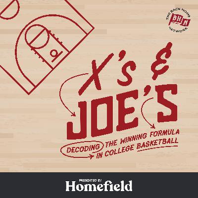 [23.5] We've Seen This Before: Assessing the Current State of Indiana Basketball