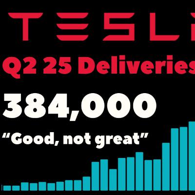 Tesla Q2 2025 Delivery Analysis 📊