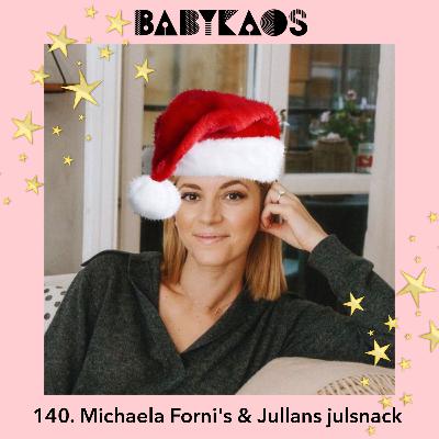140. Michaela Forni's & Jullans julavsnitt 🎄🤶🤶 140. Michaela Forni's & Jullans julavsnitt 🎄🤶🤶