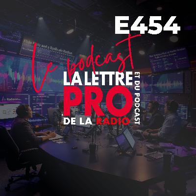 Soutien aux radios, DAB+ et campagnes publicitaires mondiales