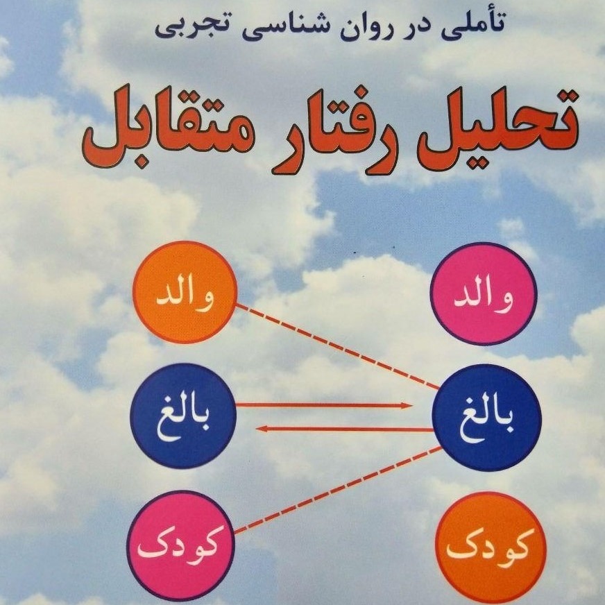 باور صلح و آگاهی