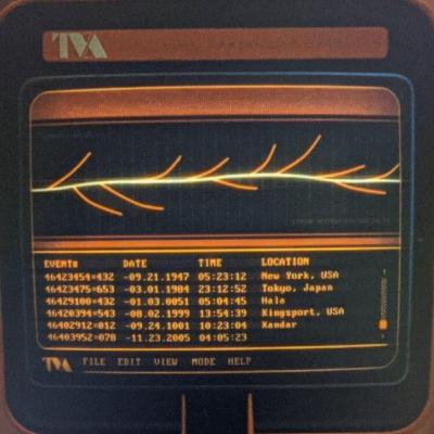 LINEAS TEMPORALES (feat. Alexis) LINEAS TEMPORALES (feat. Alexis)