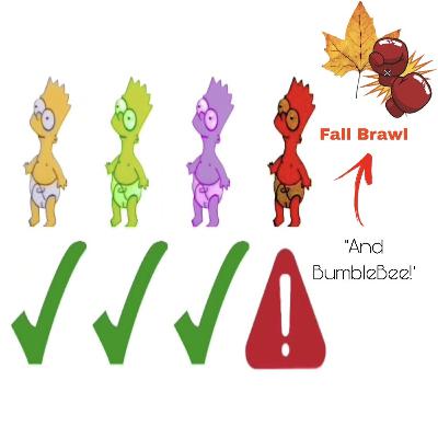 Memes Throughout the ages episode 258: Domer (Thanksgiving Special)