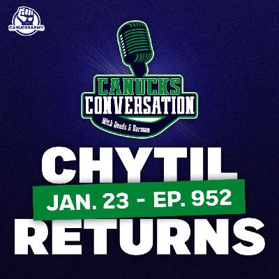 Jan. 23: Chytil returns + Quads skating update (ep. 952)