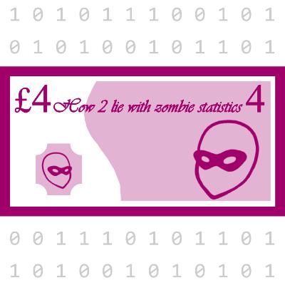 How 2 lie with Zombie Statistics How 2 lie with Zombie Statistics