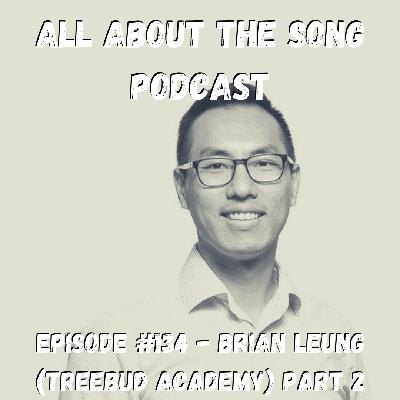 Breaking Down NFT'S Part 2 - Episode #135 - Brian Leung Breaking Down NFT'S Part 2 - Episode #135 - Brian Leung