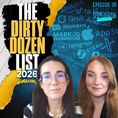 The 2026 Dirty Dozen List The 2026 Dirty Dozen List
