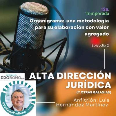 Organigrama: una metodología para su elaboración