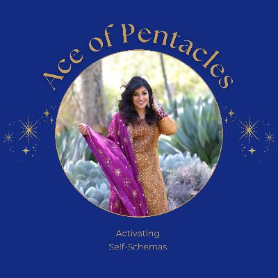 Activating Self-Schemas