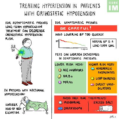 #188 Orthostatic Hypotension Part 2: Gray Matters Segment