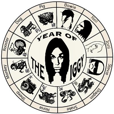 Episode 1: Year of the Iggy: Episode #1 (The Story of Iggy Pop)