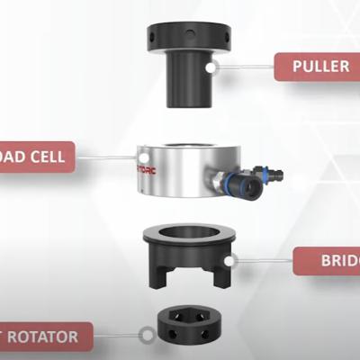 Nguyên lý làm việc của máy căng bu lông (Bolt tensioner)