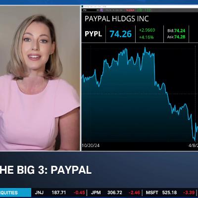 The Big 3: IBM, PYPL, NFLX