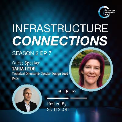 S2E7 - Beca's Circular Design Framework w/ Tania Hyde S2E7 - Beca's Circular Design Framework w/ Tania Hyde