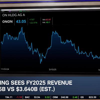 IBM's Quantum Push Intensifies, LLY Price Target Hike, ONON Soars 20% on Earnings IBM's Quantum Push Intensifies, LLY Price Target Hike, ONON Soars 20% on Earnings