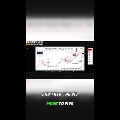 $500 SILVER?! 🚀 Patrick Karim’s INSANE Roadmap Revealed! #shorts