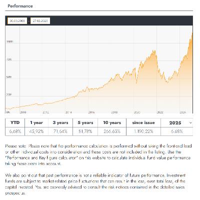 RV Capital's 2024 Letter to Co-Investors