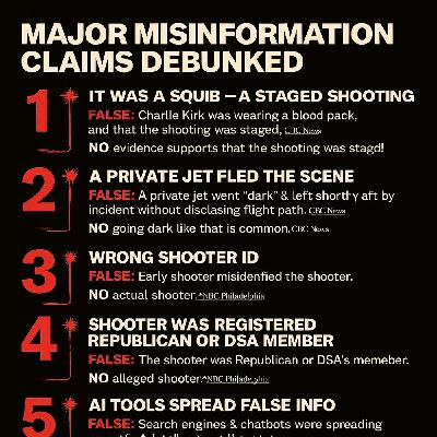Debunking Viral Hoaxes