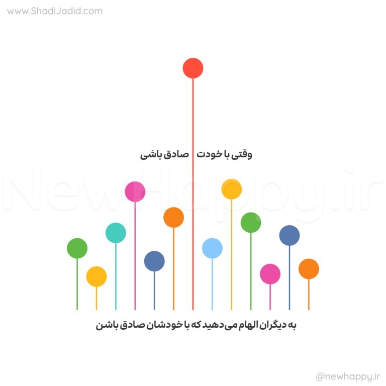 EP-420-Khode Vaqeit Bash (خود واقعی ات باش)