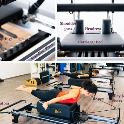 Episode 16 : What to consider if you're buying a reformer.