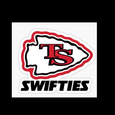 Reputation by Taylor Swift Album Review