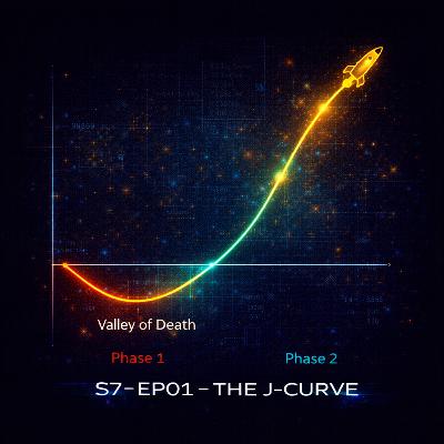 S7-EP01｜看著虧損不心慌？CEO 必修的「J-Curve」與經濟價值思維