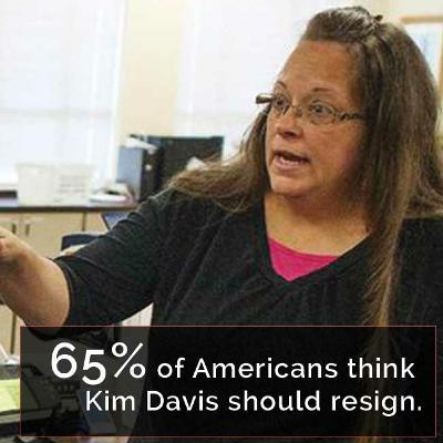 Wednesday September 9, 2015