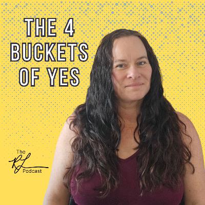The "Guilt Yes": Why You Are Over-Committing & How to Stop (S4E02)