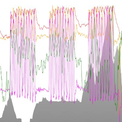 Ten Minute Tips #70: Fitness Beyond FTP Ten Minute Tips #70: Fitness Beyond FTP