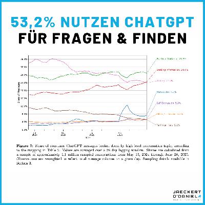 Warum SEO ein Teil von GEO ist - und nicht umgekehrt