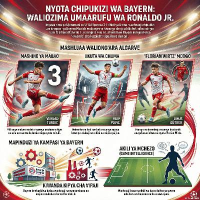 Vipaji vya Bayern vyamfunika Cristiano Ronaldo Jr