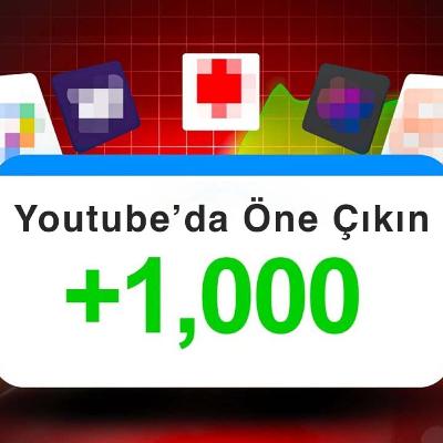 YouTube SEO Kontrol Listesi: 13 Adımda Daha Fazla İzlenme