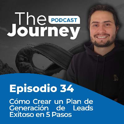 Episodio 34 - Cómo Crear un Plan de Generación de Leads Exitoso en 5 Pasos - Daniel Páez
