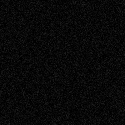 Dirección de grupo 9B