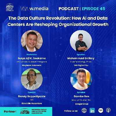 The Data Culture Revolution: How AI and Data Centers Are Reshaping Organizational Growth The Data Culture Revolution: How AI and Data Centers Are Reshaping Organizational Growth