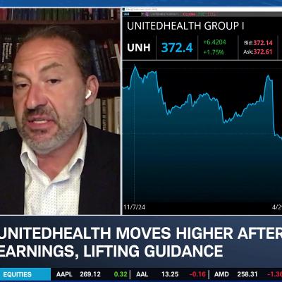 UNH Lifts Guidance, RCL & DHI Sell on Earnings UNH Lifts Guidance, RCL & DHI Sell on Earnings