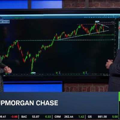 The Big 3: XOM, JPM, TLT