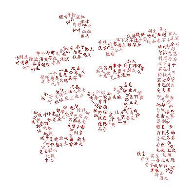 279 - Learning Chinese words: When quantity beats quality