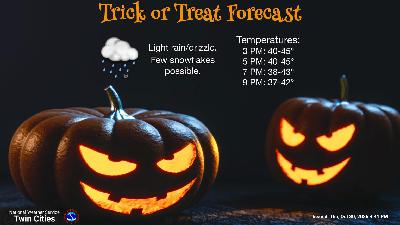 Halloween WX: Chilly with sprinkles, possible flakes