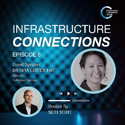 Episode 6 - Equity and Culture w/ Dr Sina Cotter Tait Episode 6 - Equity and Culture w/ Dr Sina Cotter Tait